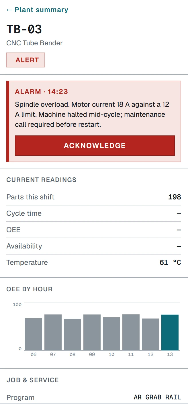 Steelflow alarm for CNC tube bender TB-03: spindle overload